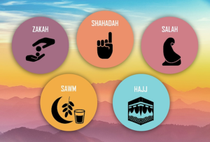 5 Pillars of Islam