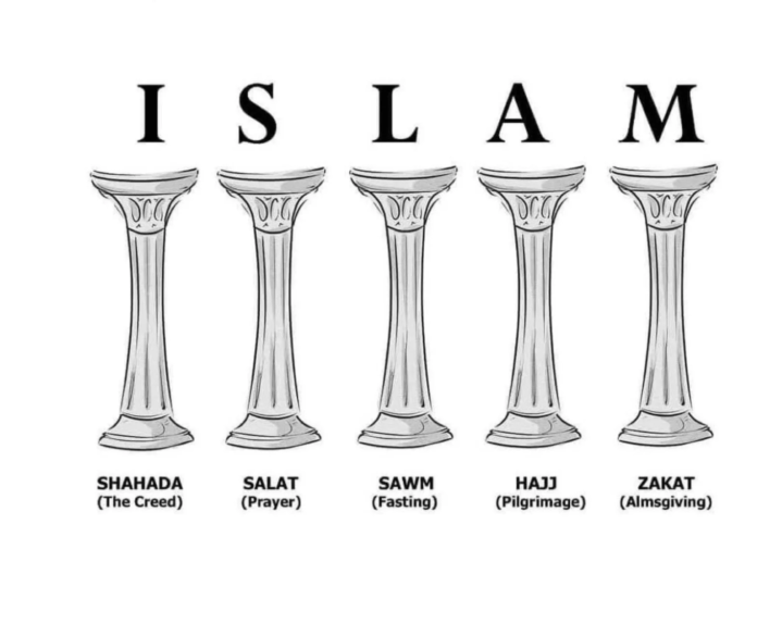 5 pillars of islam